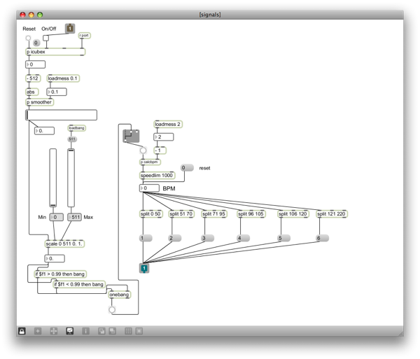 The Other, Signal Processing