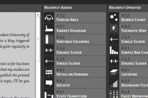 Information Design Patterns